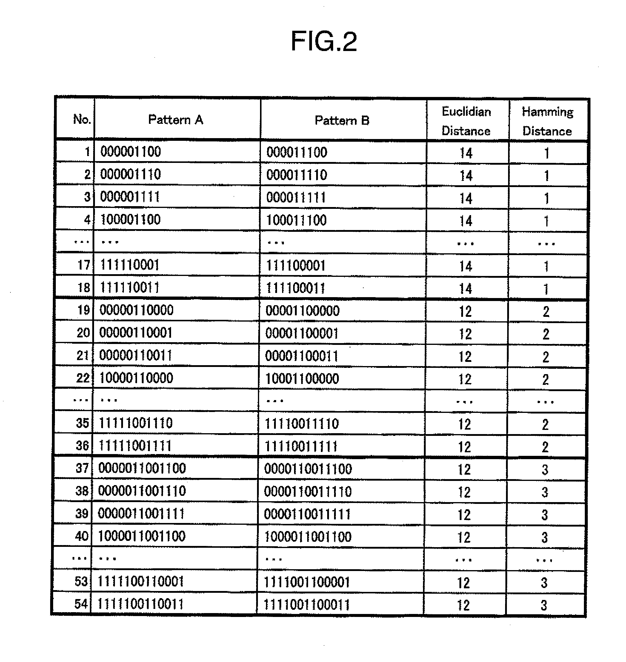 Method of evaluating reproduce signal and optical disc drive