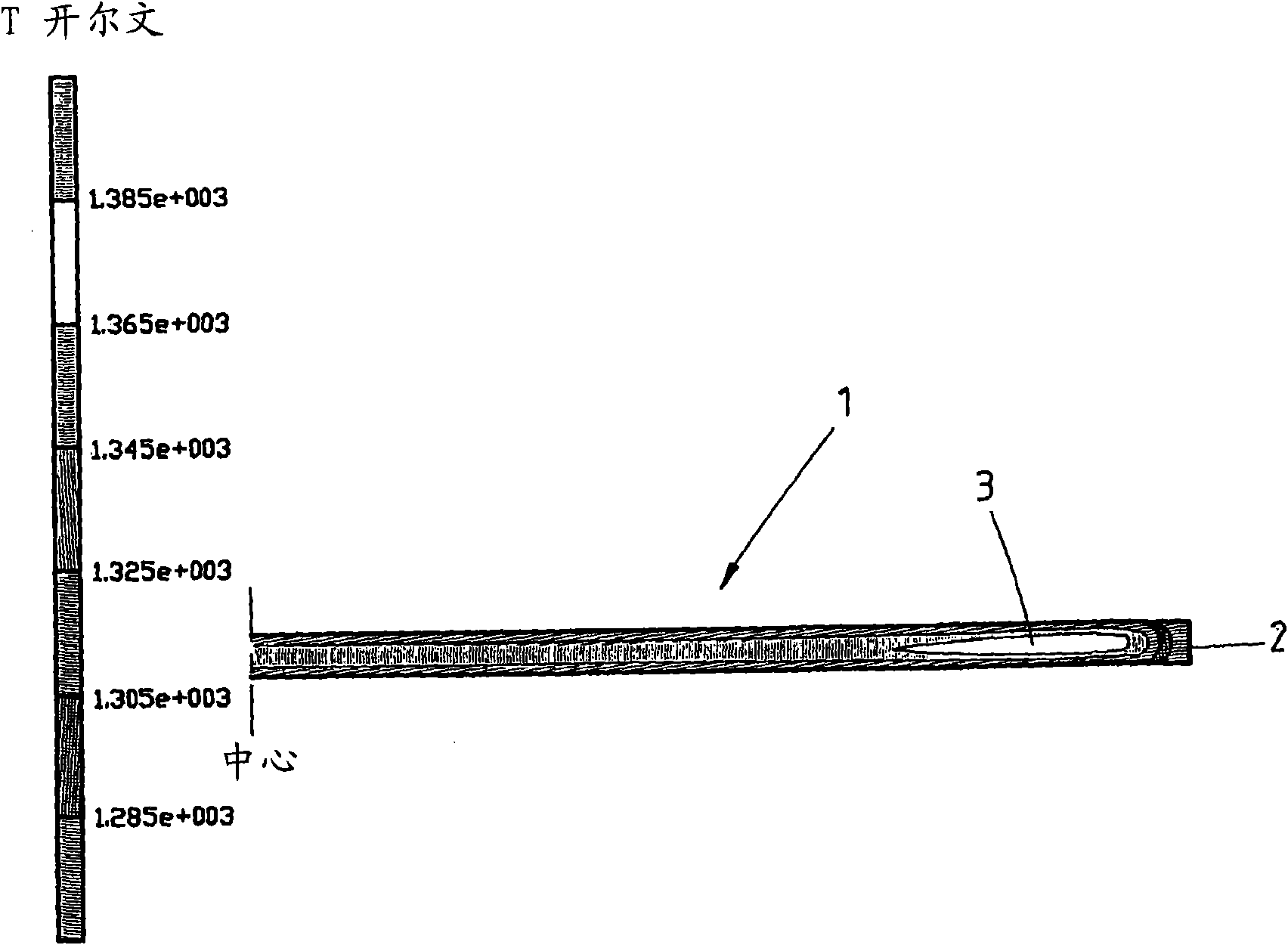 Device for influencing the temperature distribution over a width
