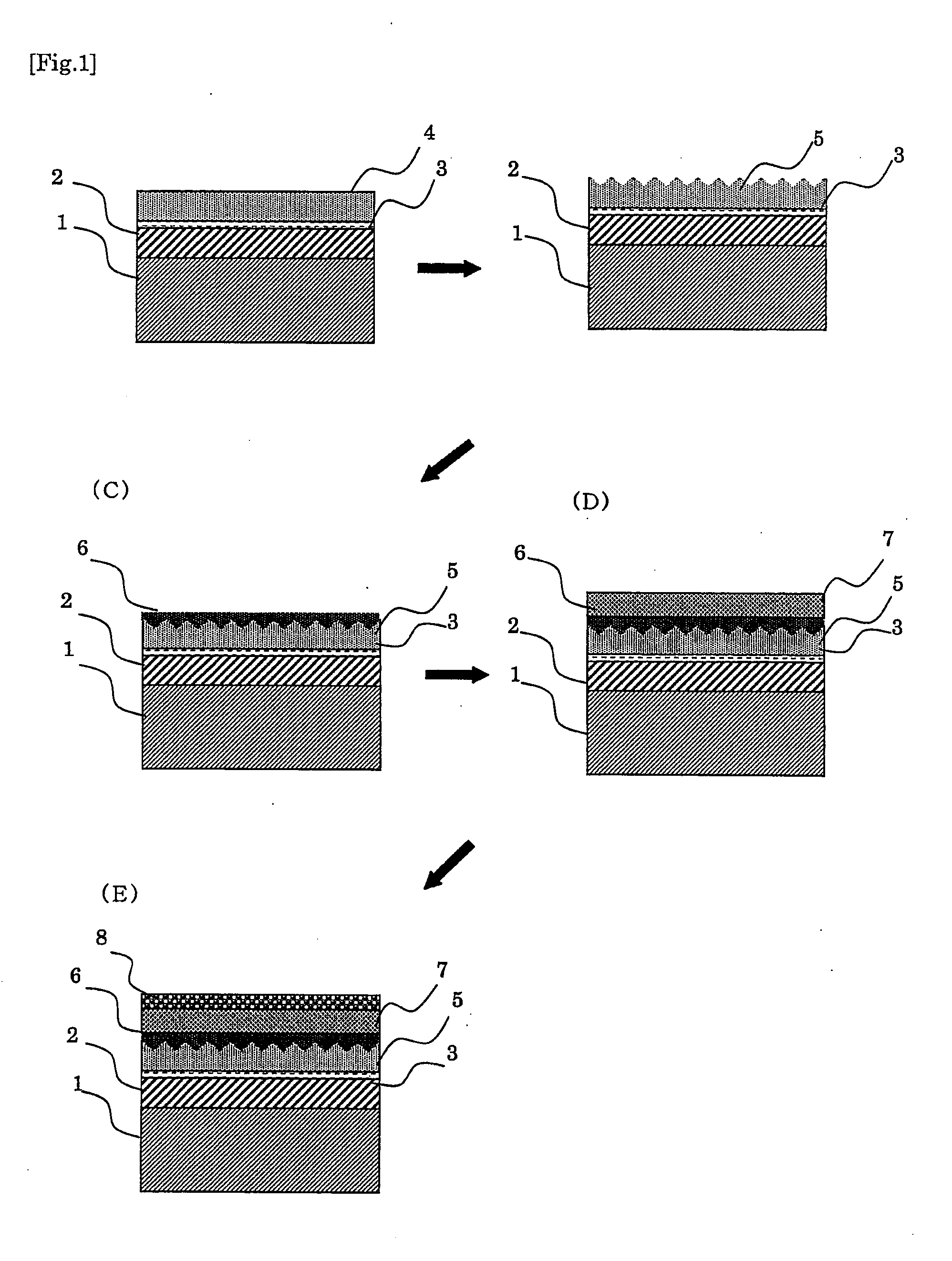 Dichroic dye-containing liquid, and polarizer