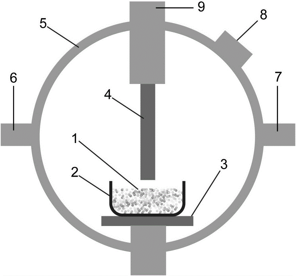Method for preparing boron nano material through arc discharge