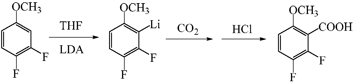 A kind of preparation method of 2,3-difluoro-6-methoxybenzoic acid