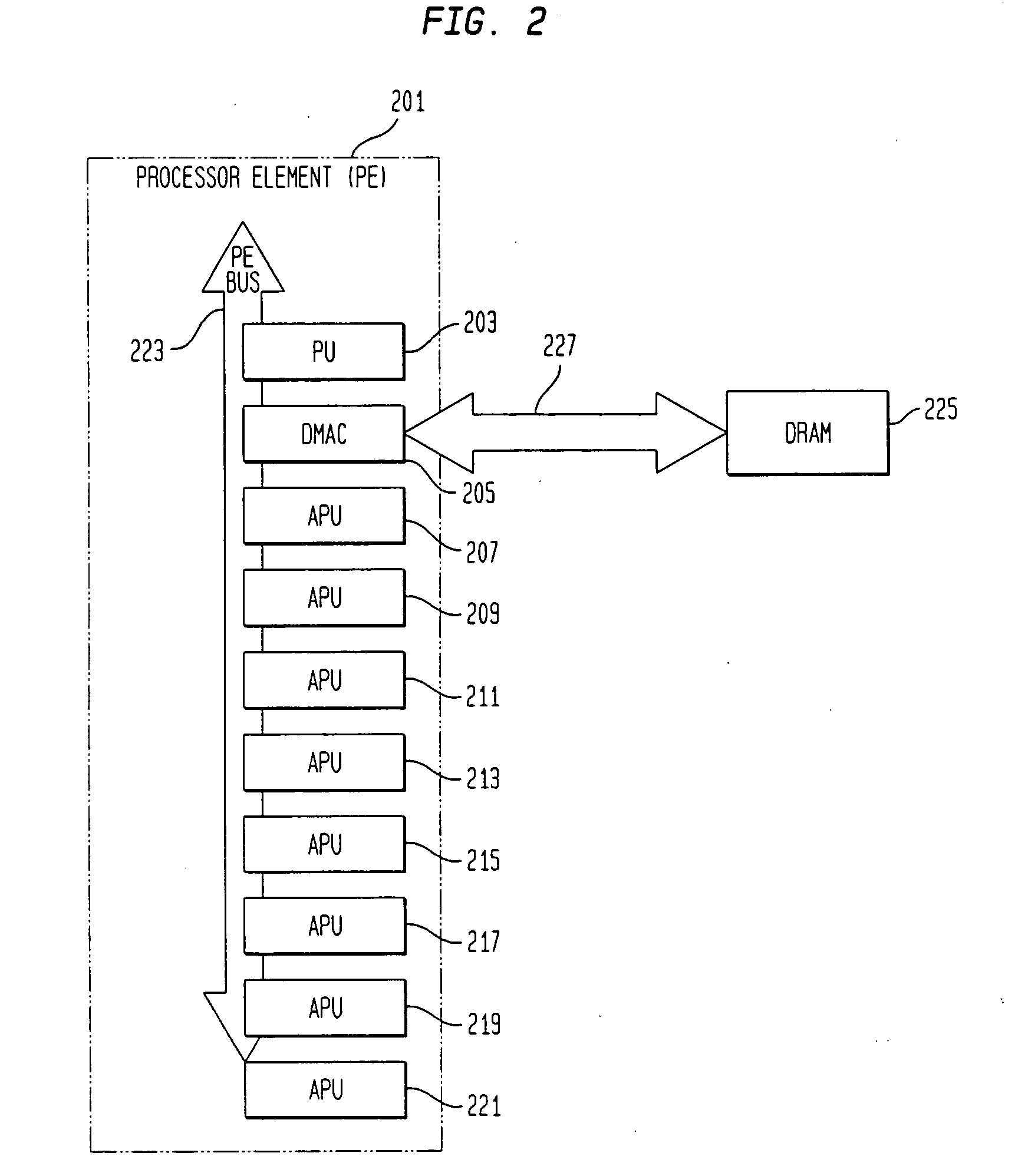 System and method for data synchronization for a computer architecture for broadband networks