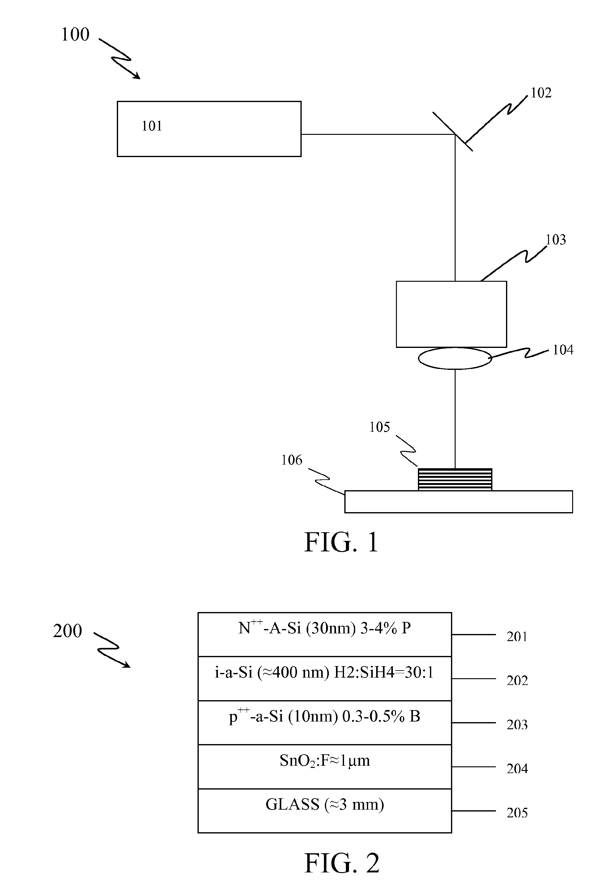 Systems and Methods of Laser Texturing of Material Surfaces and their Applications