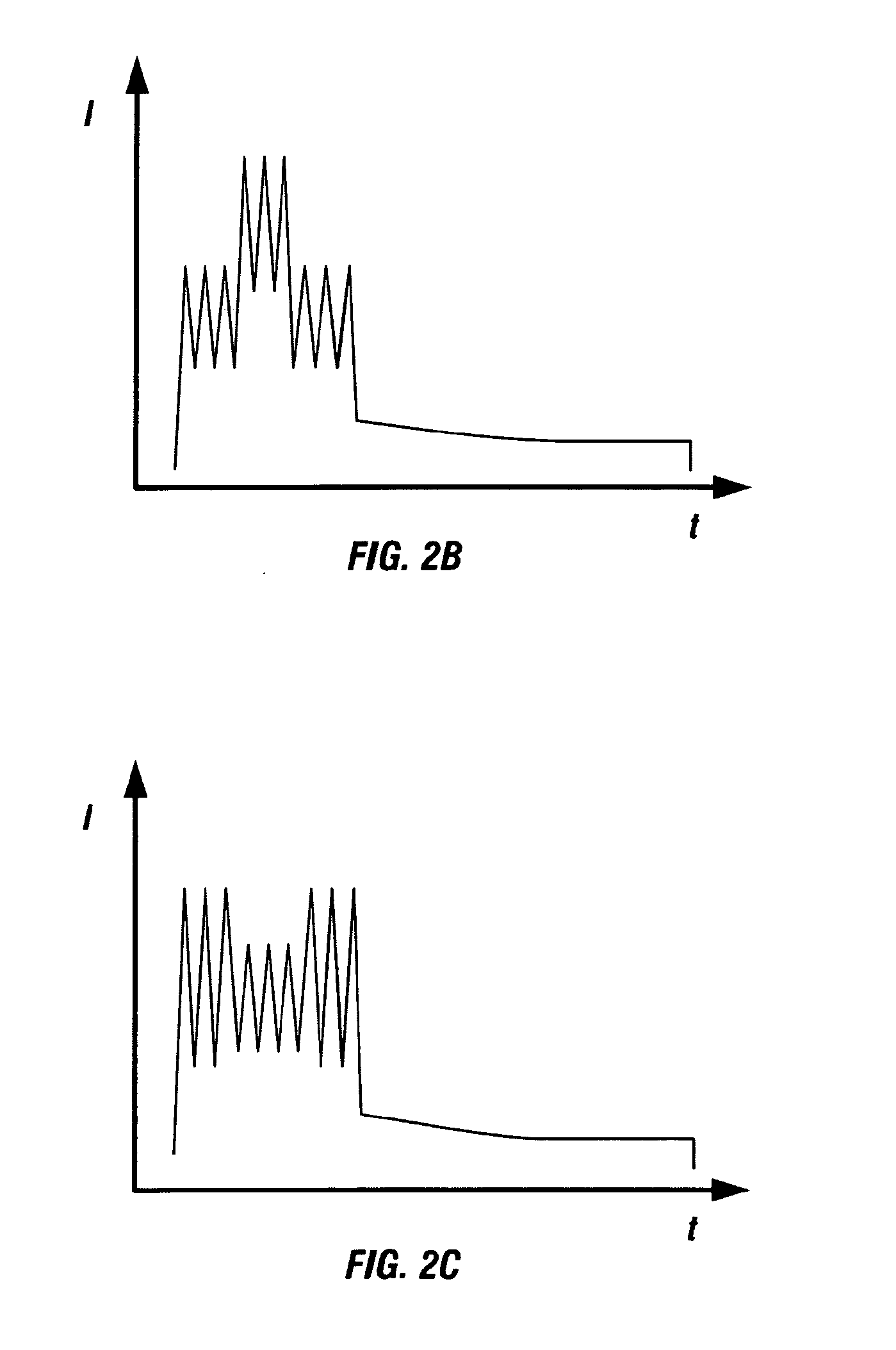 Apparatus and Methods for Optical Emission Spectroscopy