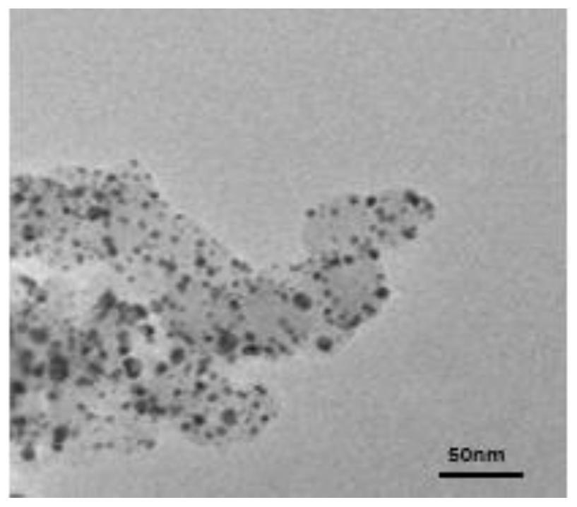 Preparation method of PtCo/C intermetallic compound catalyst with high metal content