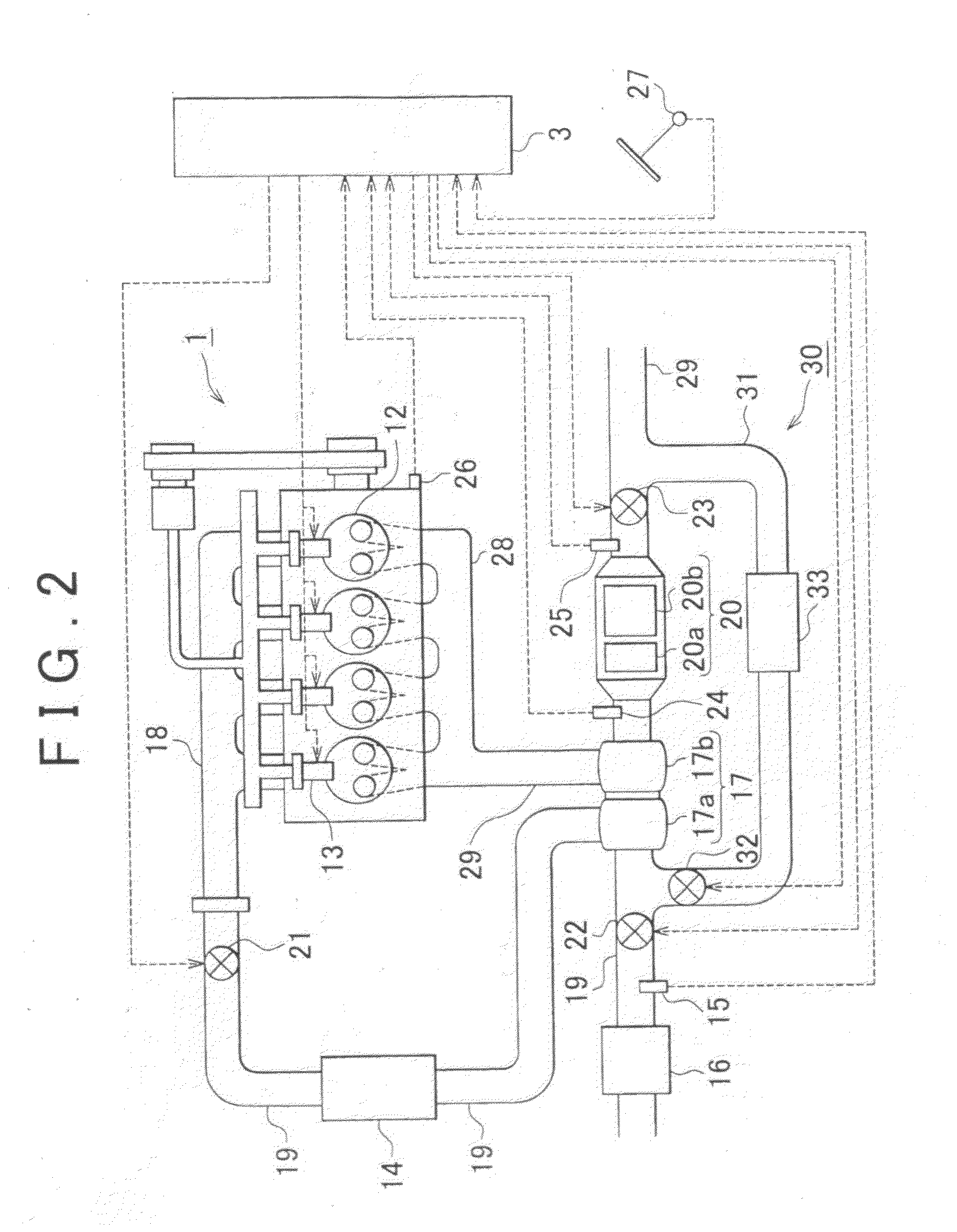 Internal combustion engine exhaust gas control system and control method of internal combustion engine exhaust gas control system