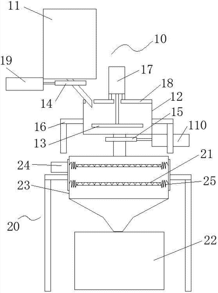 Automatic grinding sieving machine