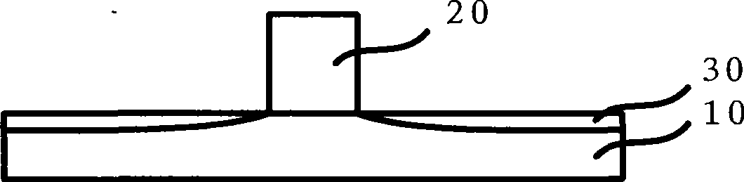 Formation method for side wall