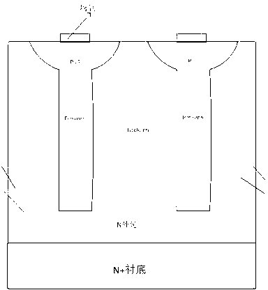 Manufacturing method for super junction metal oxide semiconductor field effect transistor (MOSFET)