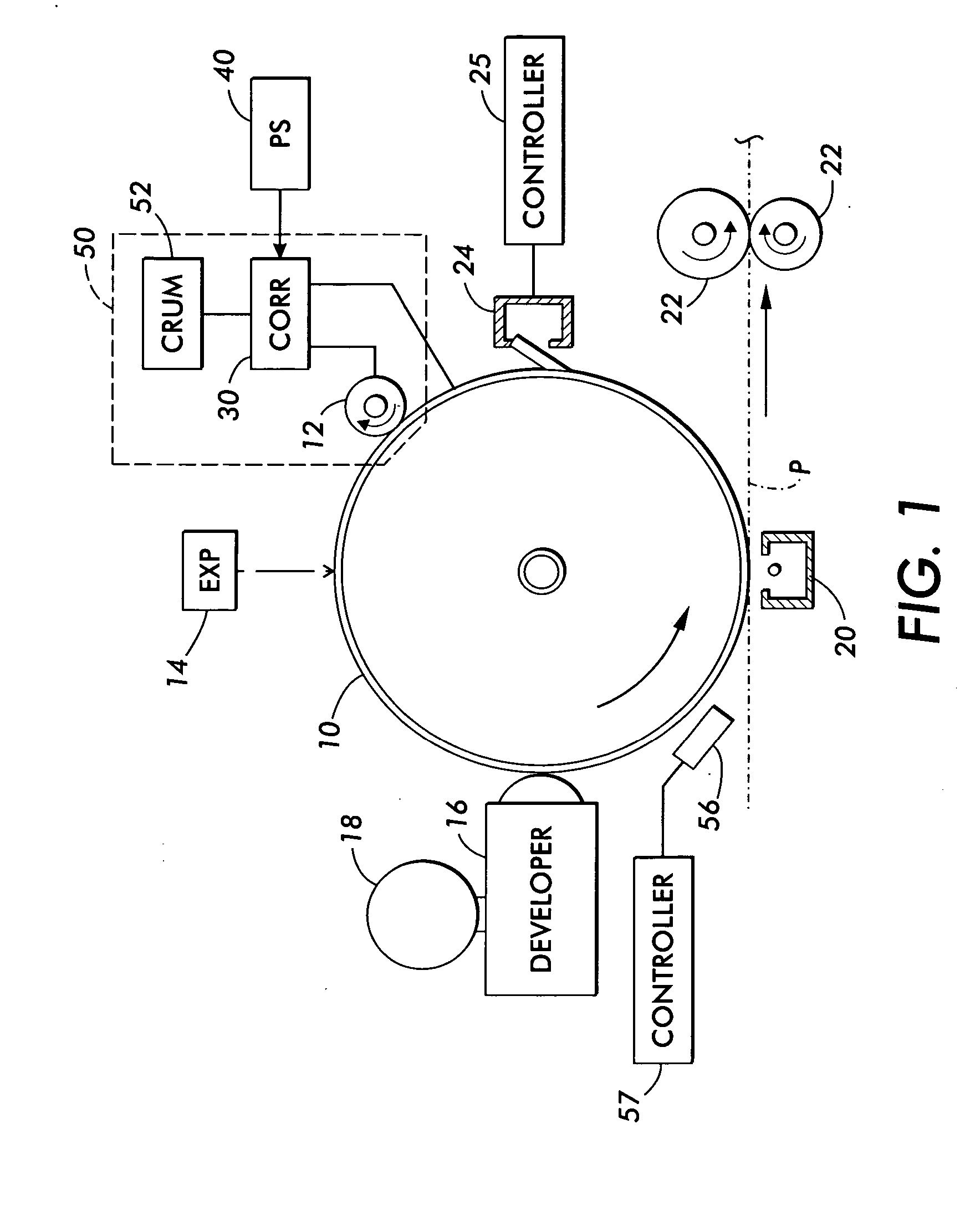 System and method for extending the life of a charge receptor in a xerographic printer