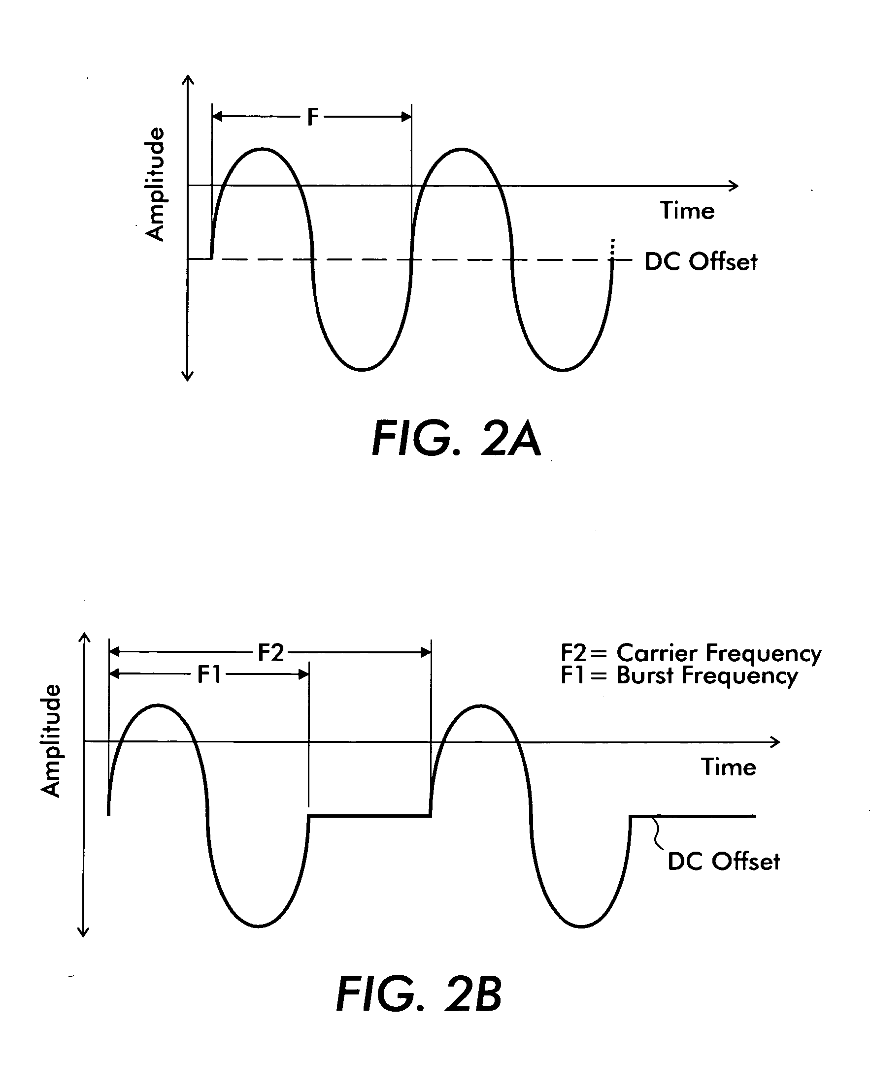 System and method for extending the life of a charge receptor in a xerographic printer