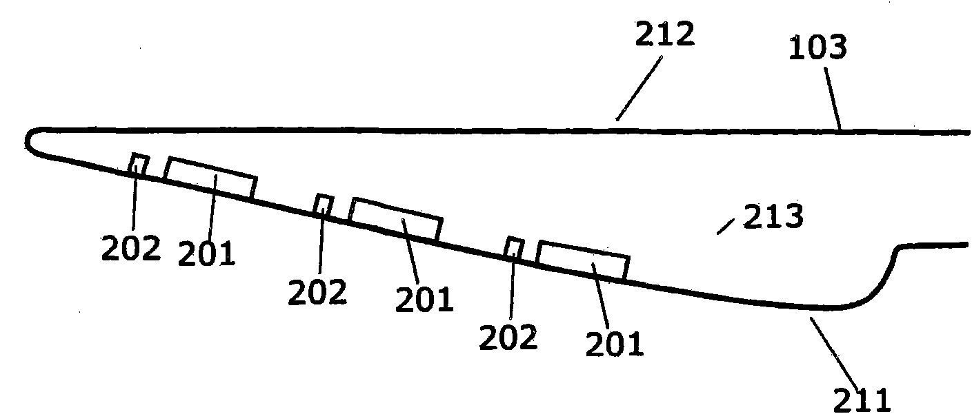 Measuring loads on wind turbine blades