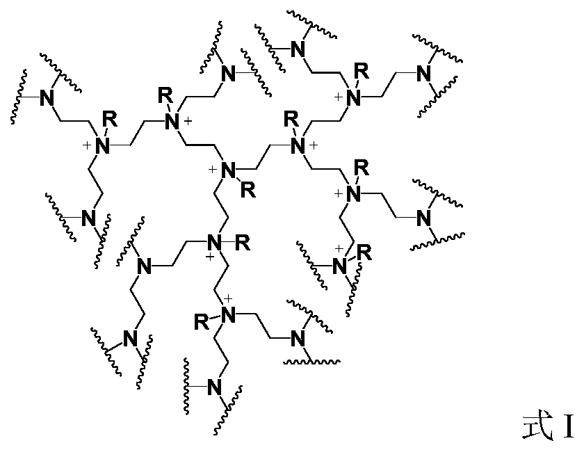 Elastic polyurethane fiber with excellent antibacterial property and preparation method thereof