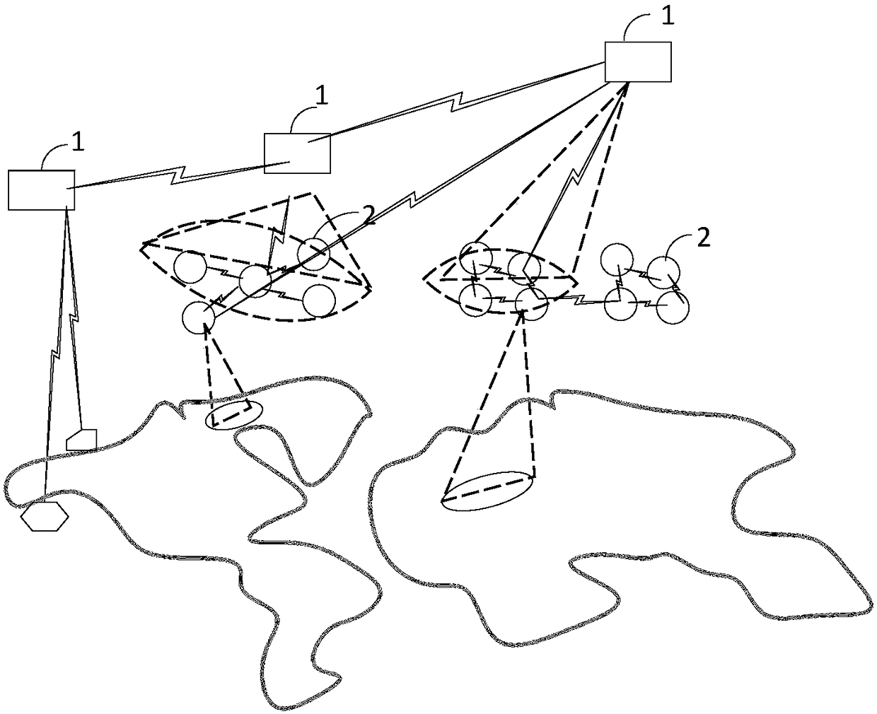 Communication method and system based on high and low orbit satellites