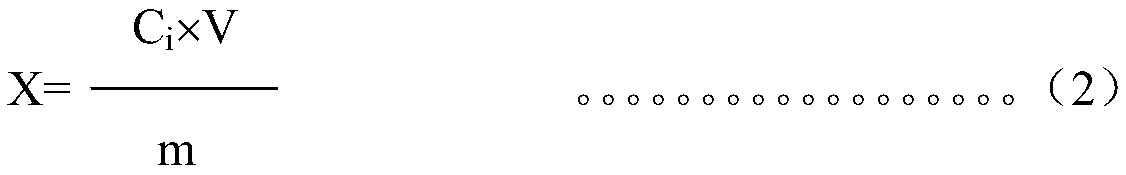 Method for detecting residual quantity of sulfonamides in swine urine