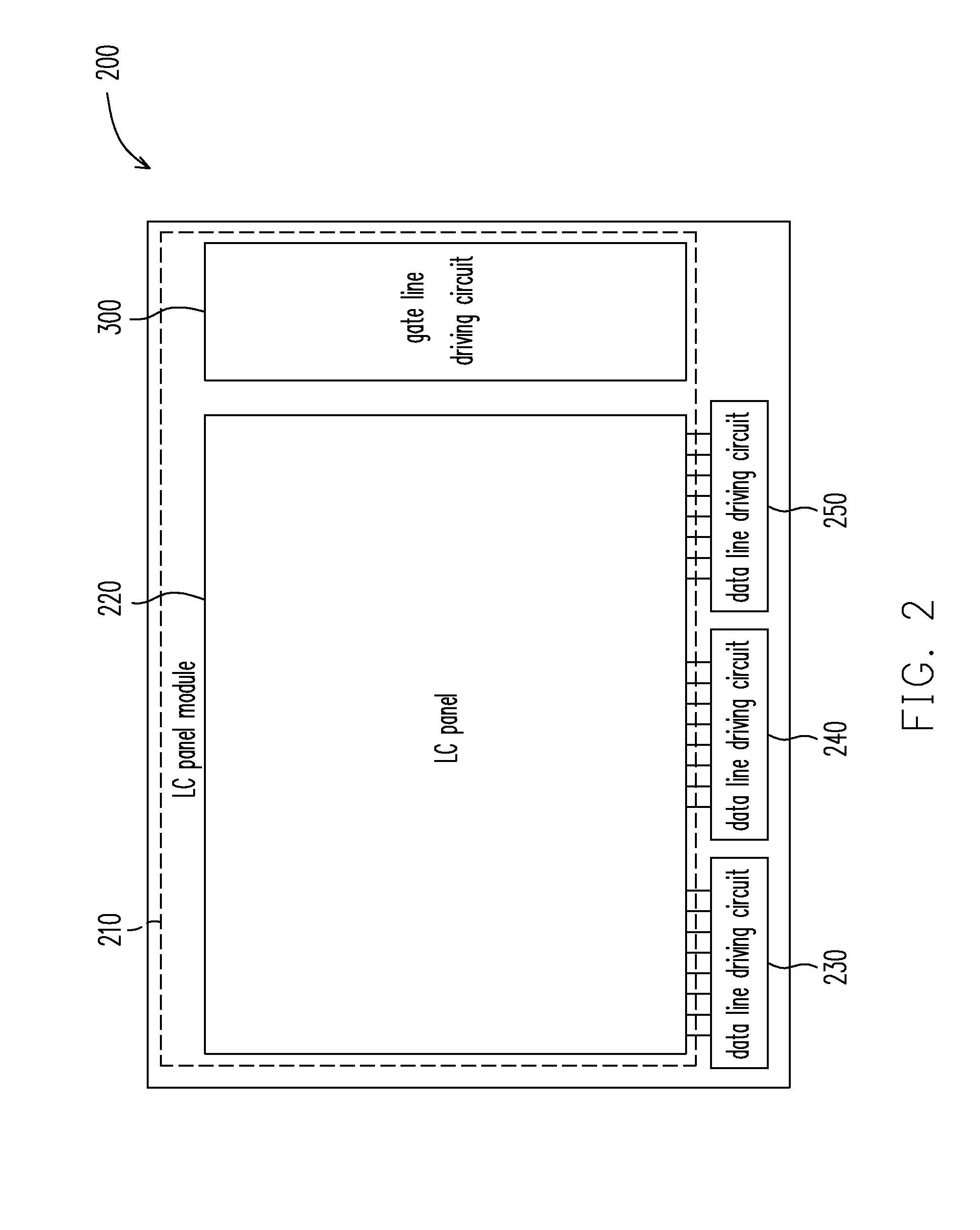 Gate line driving module for liquid crystal display and liquid crystal display using the same