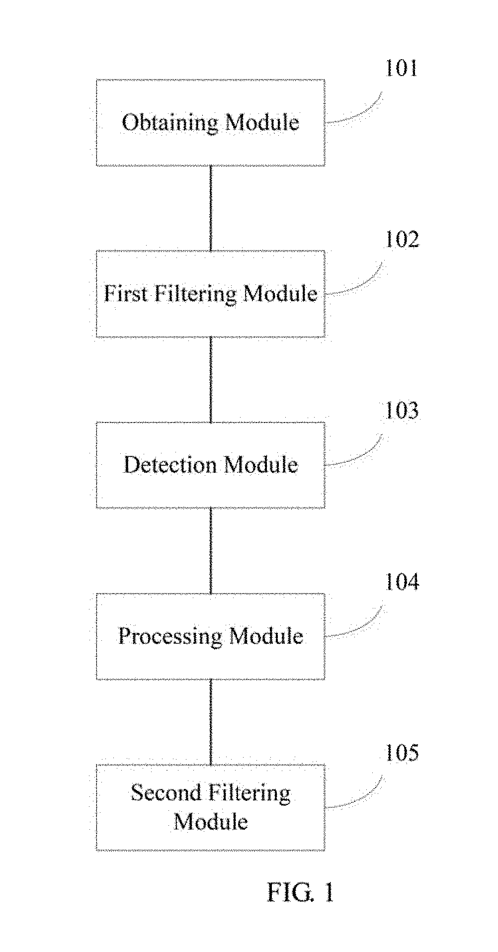 Method and apparatus for image processing, and robot using the same