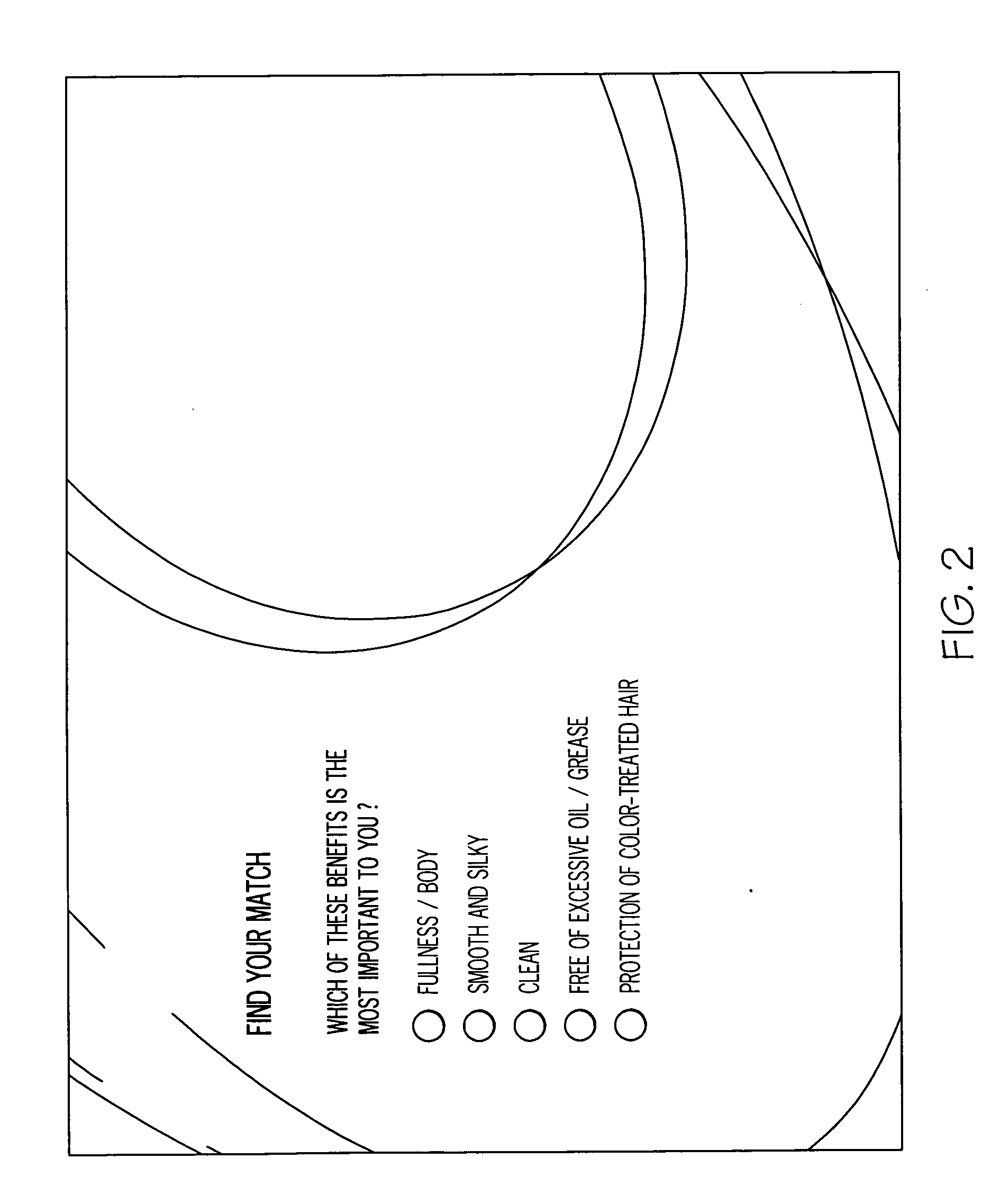 Methods for retail measurement of skin moisture content