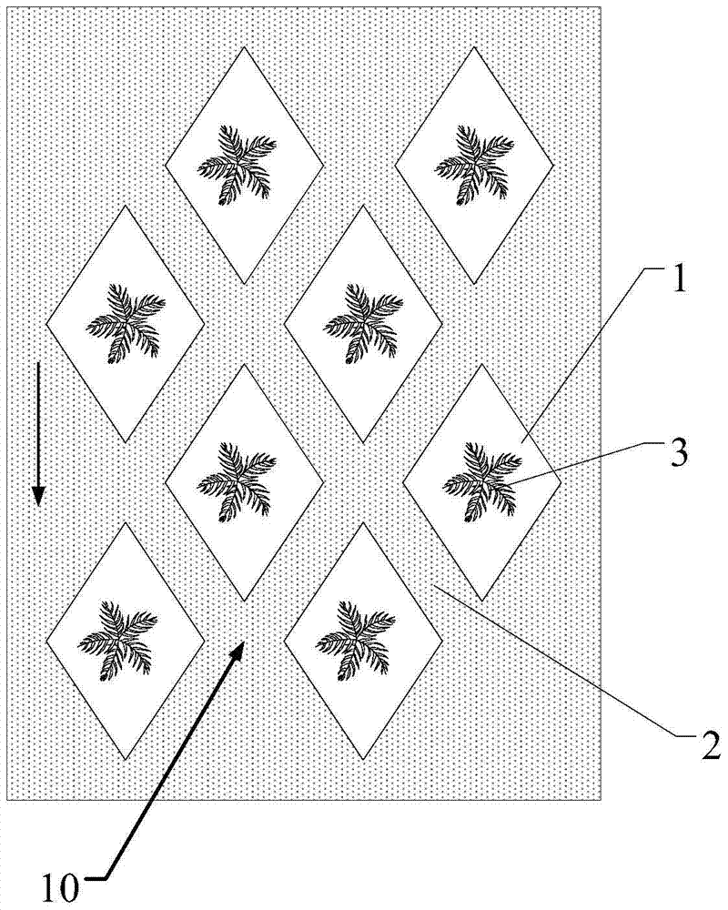 A kind of partitioned banana planting method