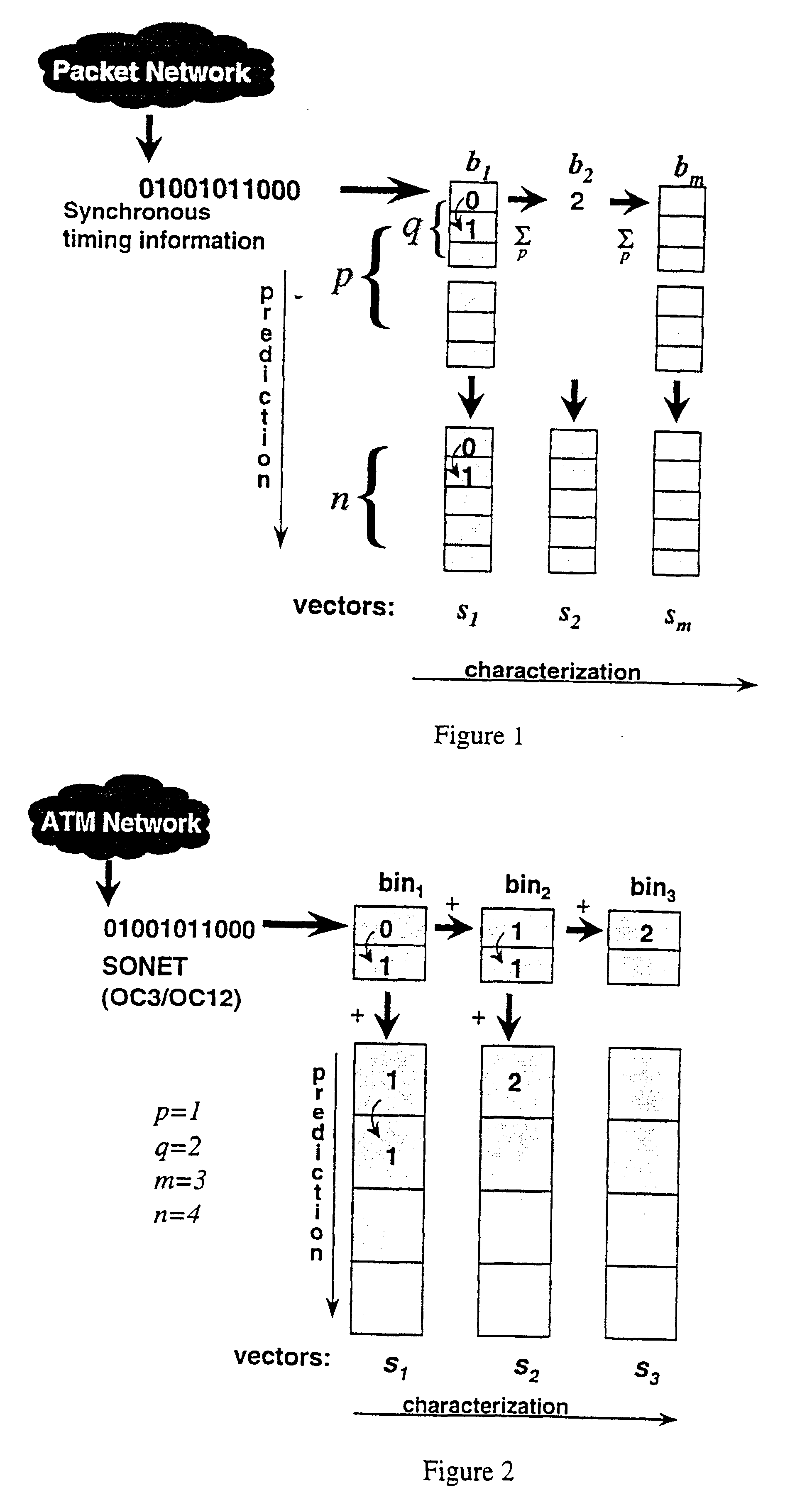 Method for real-time traffic analysis on packet networks