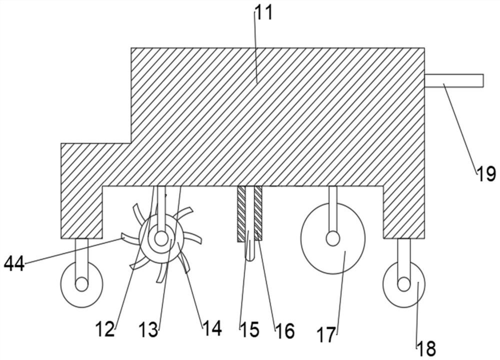 Agricultural seeding method