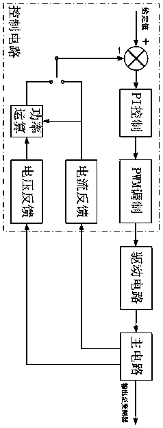 Induction heating leveling integral structure