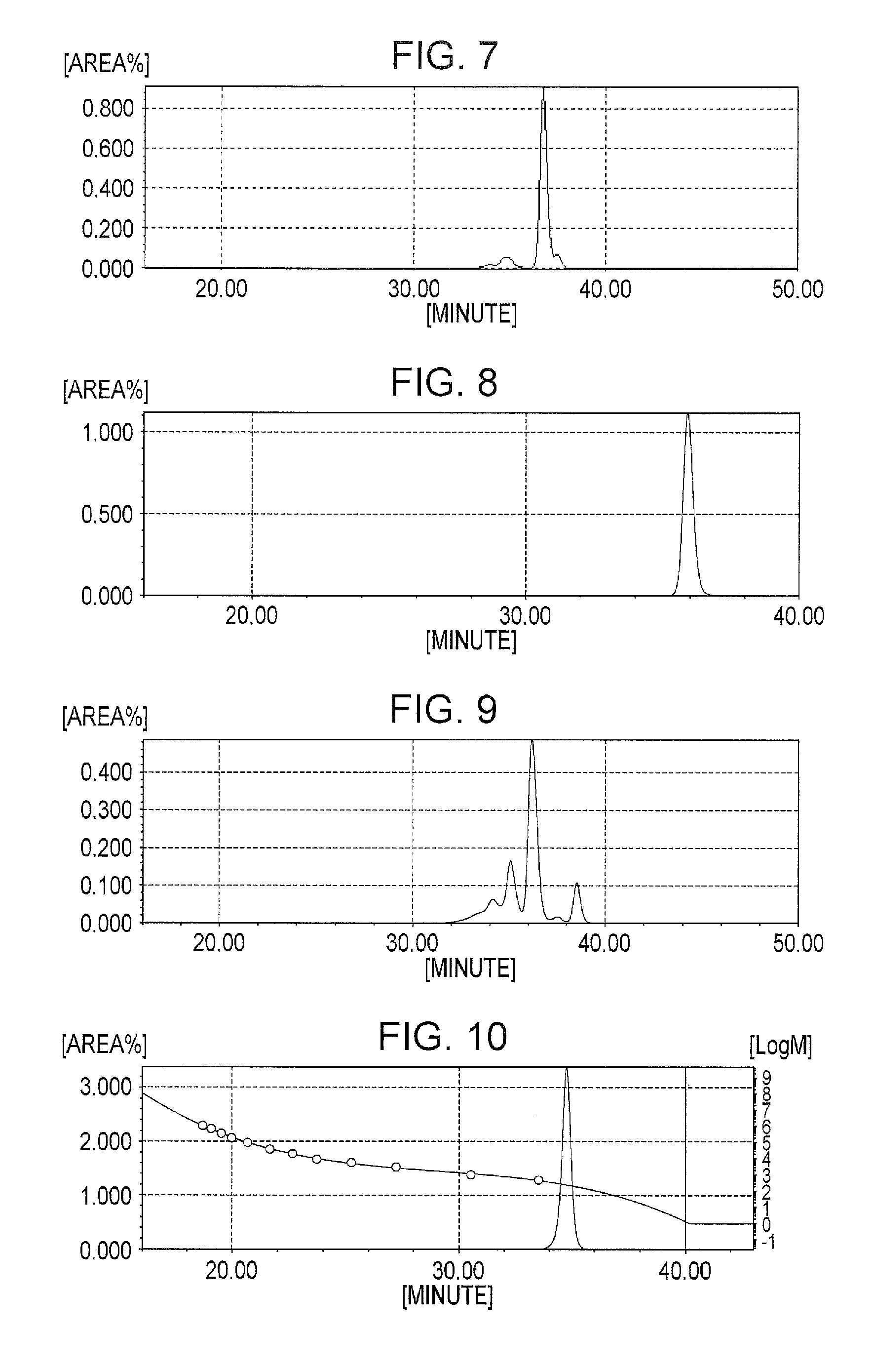 Phosphorus-containing oligomer and method for producing the same, curable resin composition and cured product of the same, and printed wiring board