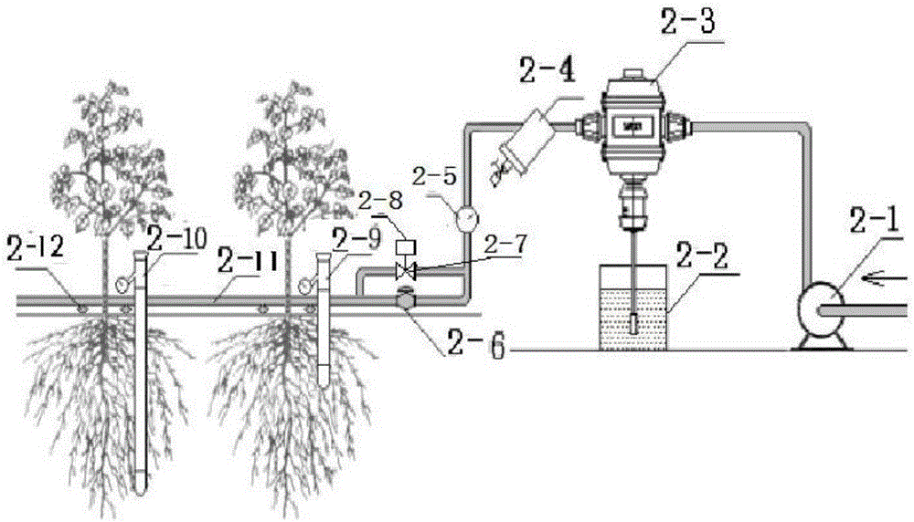 Water-fertilizer-integrated four-control irrigating and fertilizing system