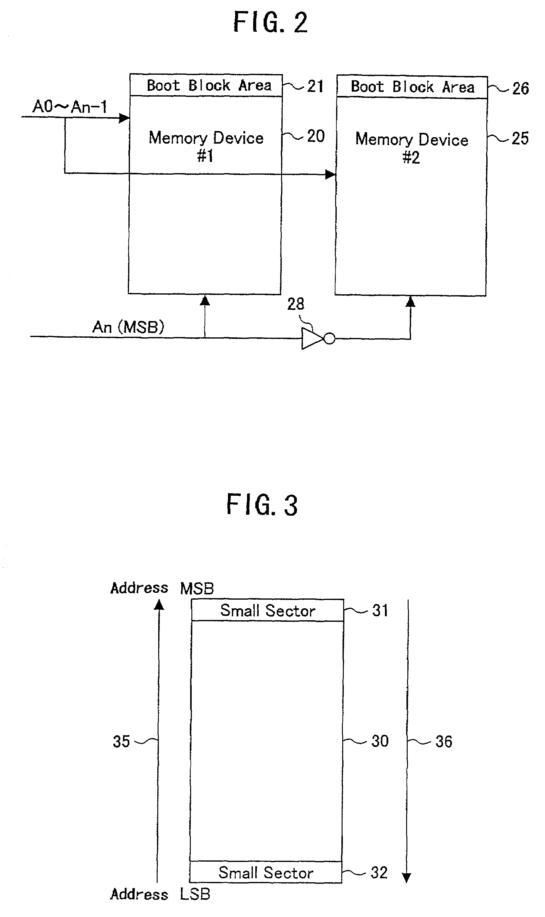 Semiconductor memory device, a sector-address conversion circuit, an address-conversion method, and operation method of the semiconductor memory device