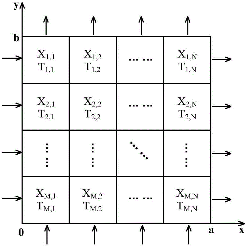 Alternate iterative algorithm for temperature field and concentration field reconstruction based on spectral absorption