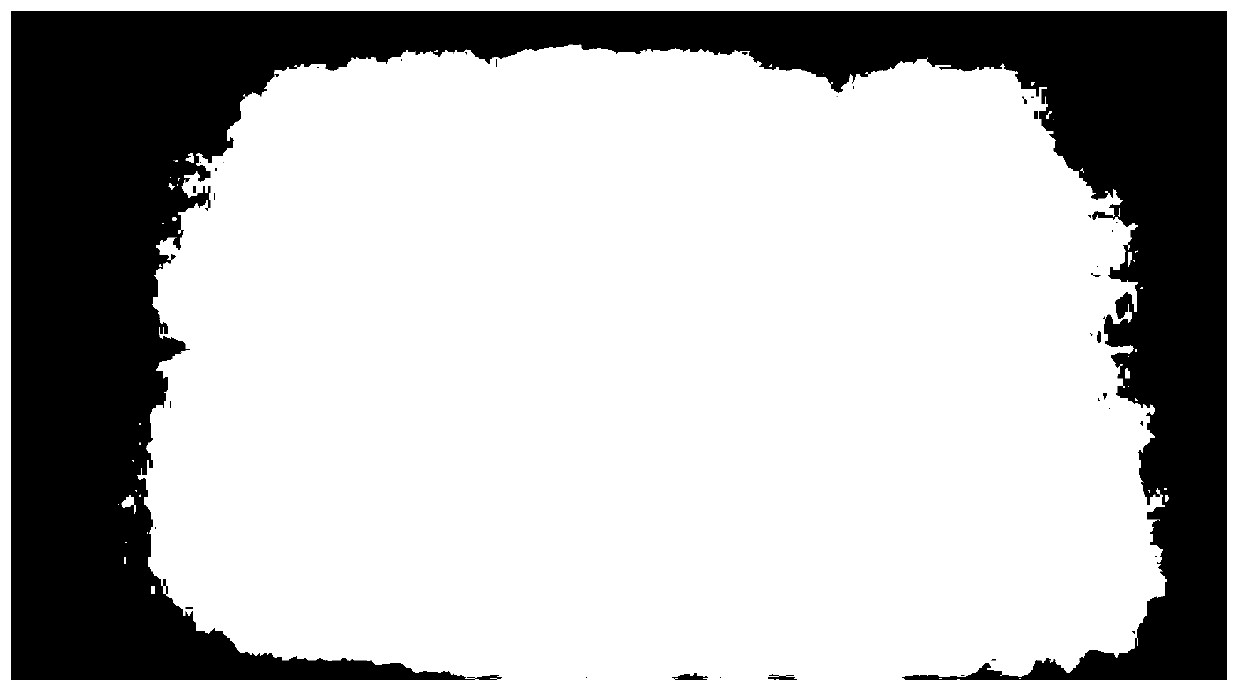 Display uniformity test method and system