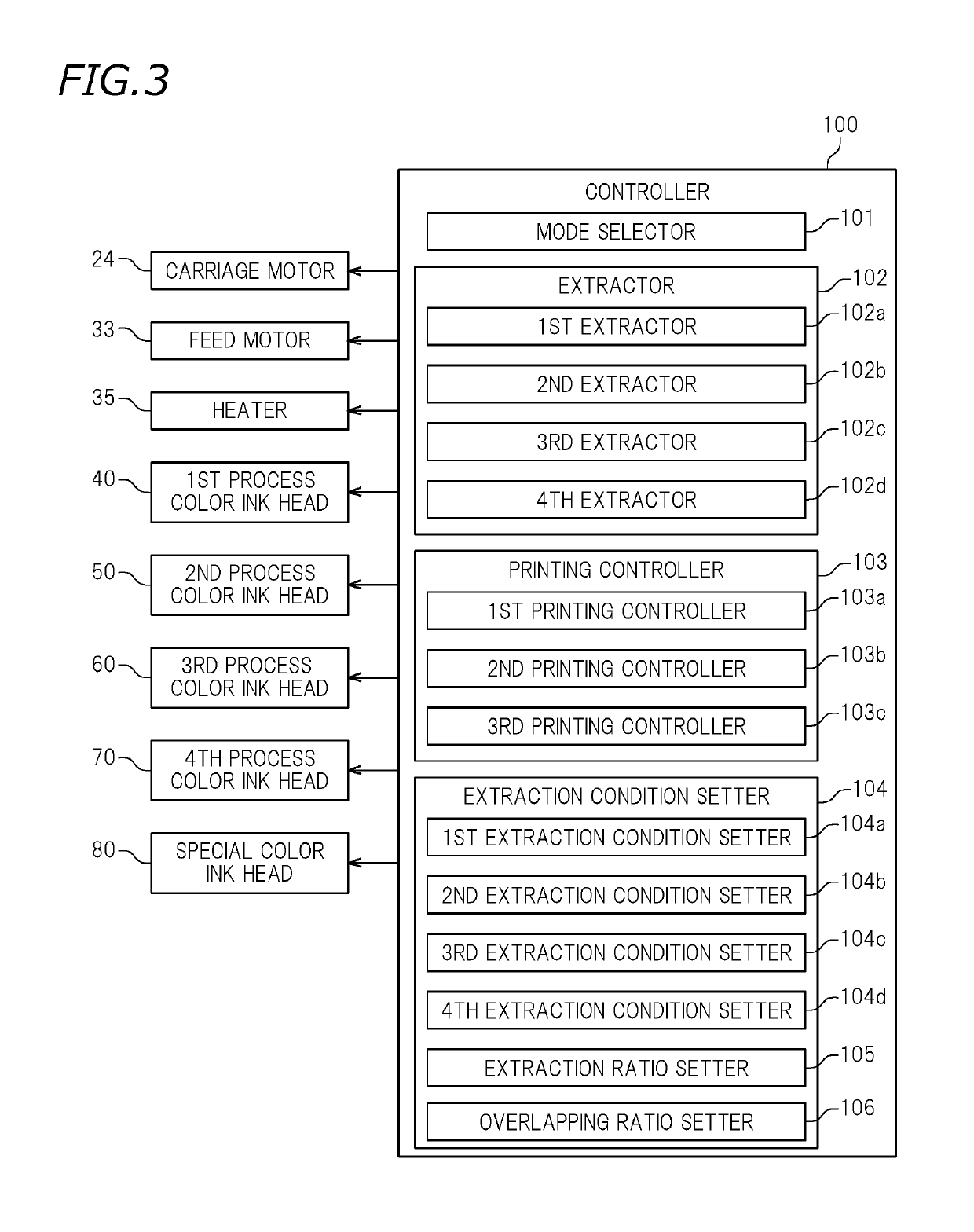 Inkjet printer