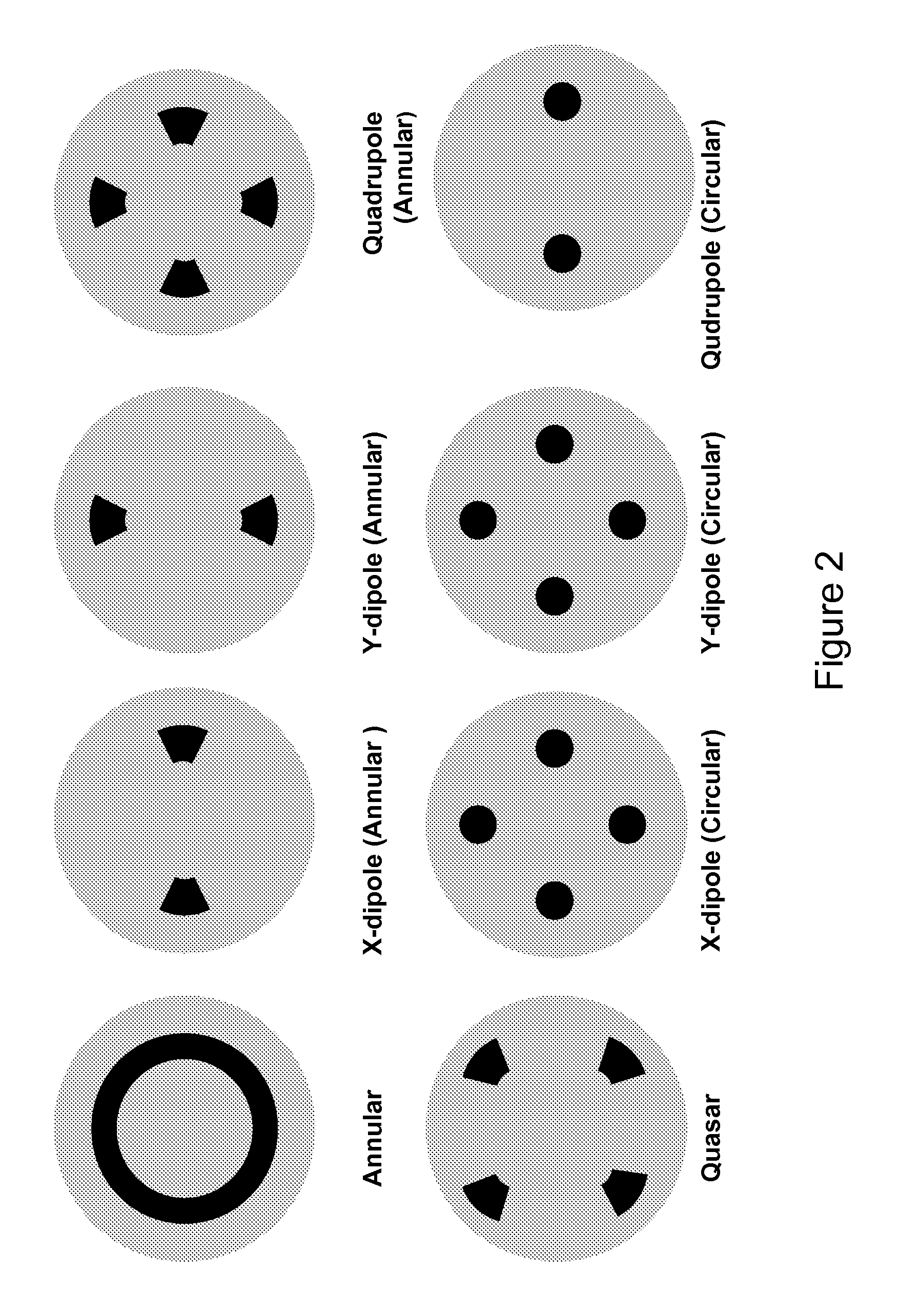 Methods for enhancing photolithography patterning