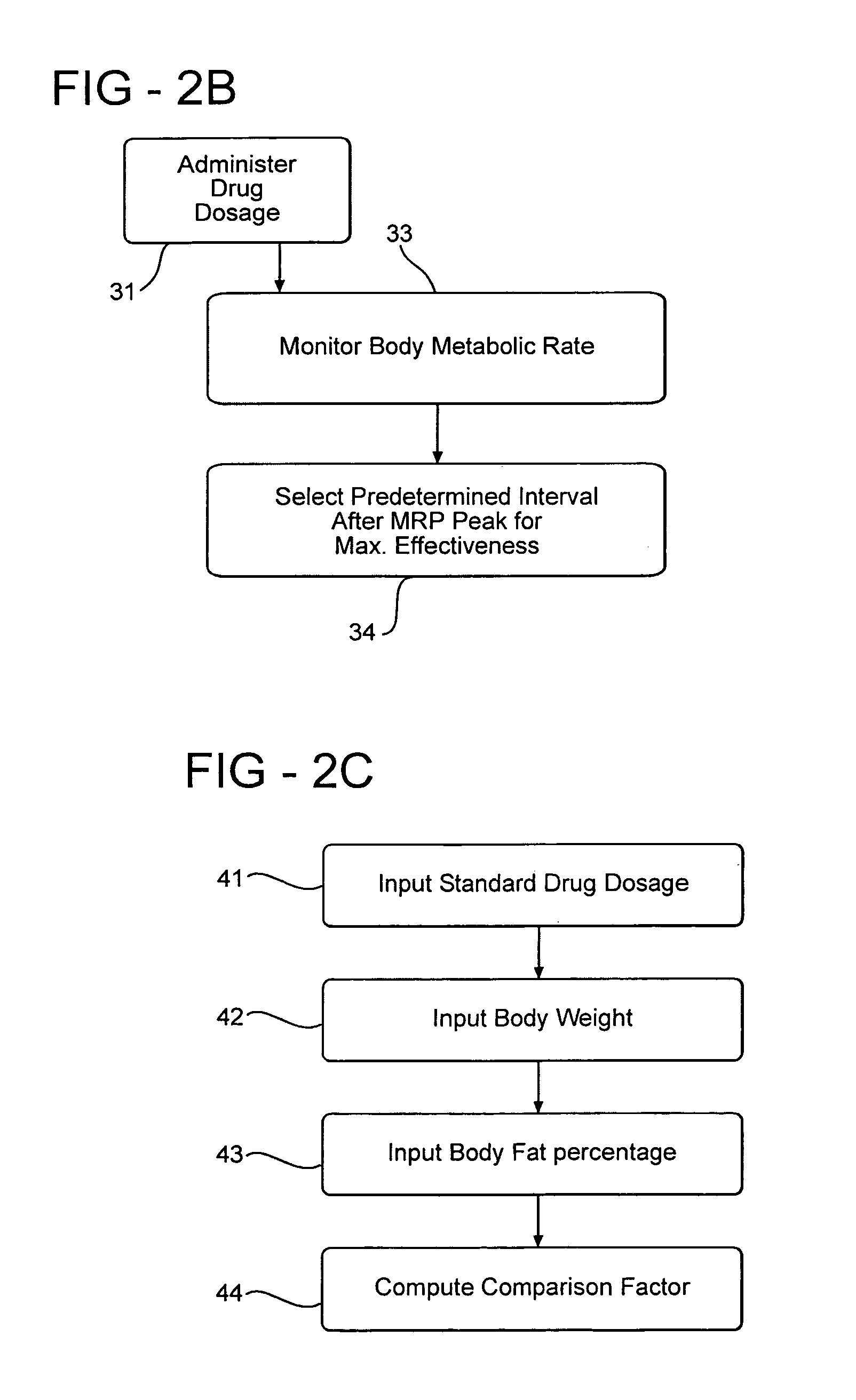System and method of determining an individualized drug administration protocol