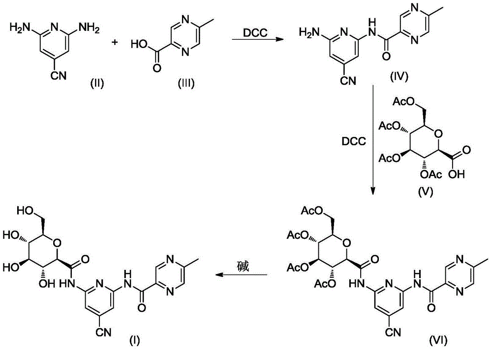 Glucokinase activator containing glucosamide and pyridine structure and application thereof