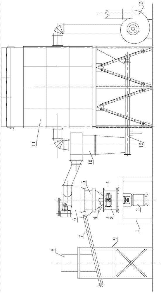 A kind of solid material grinding method and solid material grinding machine