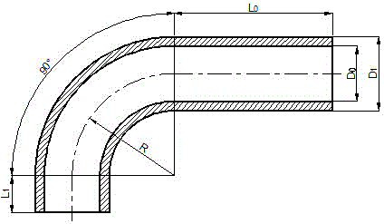 Bend forming method of large-angle pipeline with high precision, large pipe diameter and small bending diameter ratio