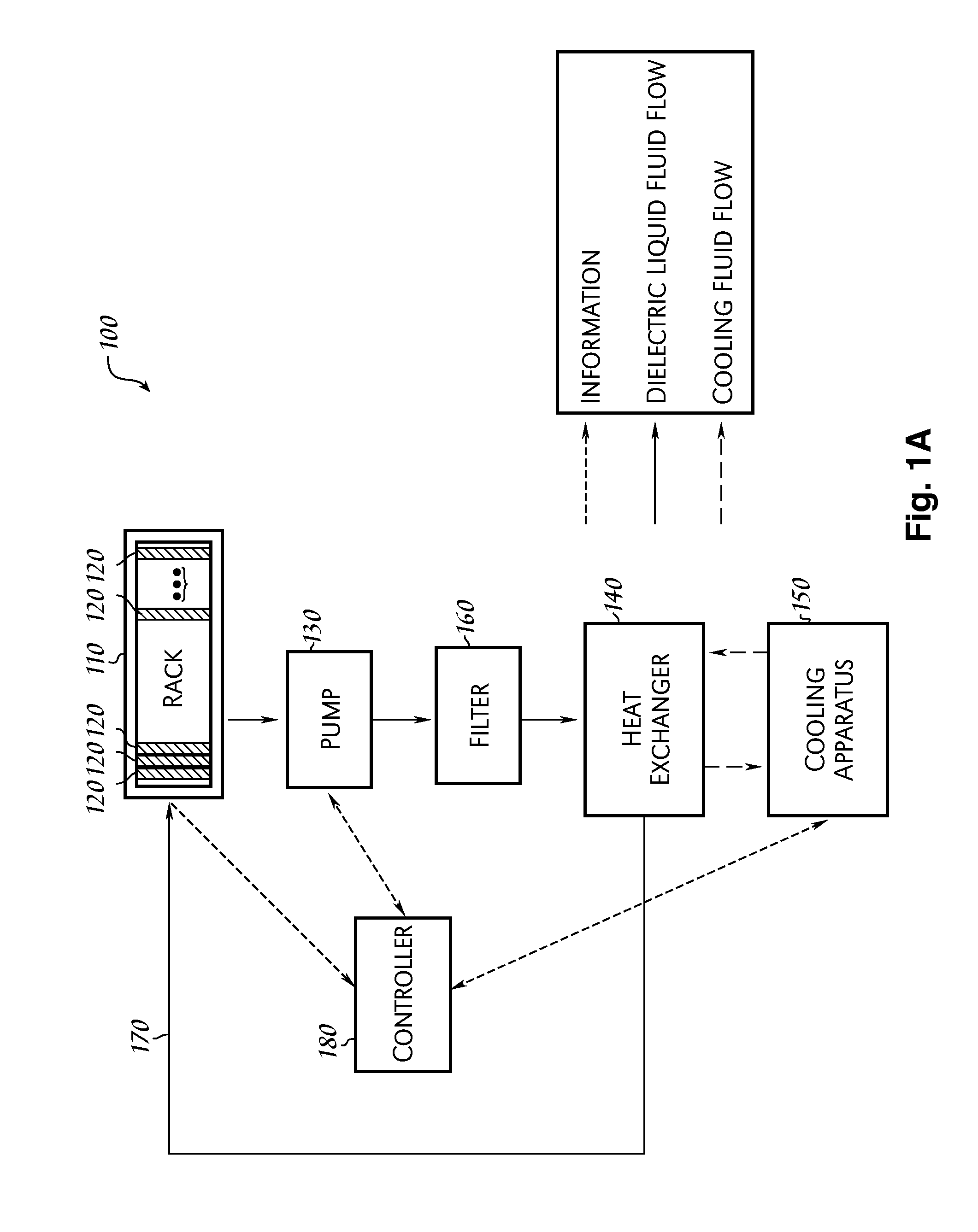Liquid Submerged, Horizontal Computer Server Rack and Systems and Method of Cooling such a Server Rack