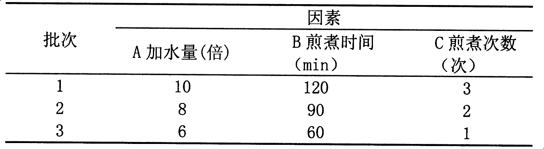 Pulse-invigorating capsule for treating carotid artery atherosclerosis as well as preventing and treating ischemic cerebral apoplexy