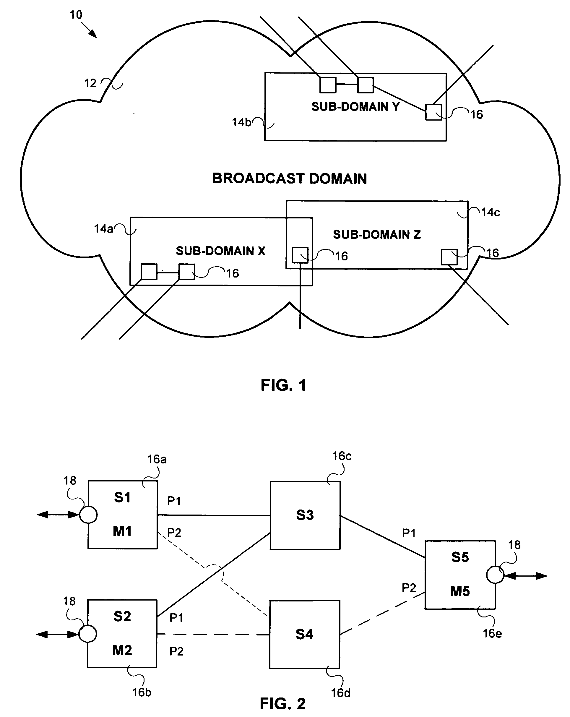 Method and system for protecting a sub-domain within a broadcast domain