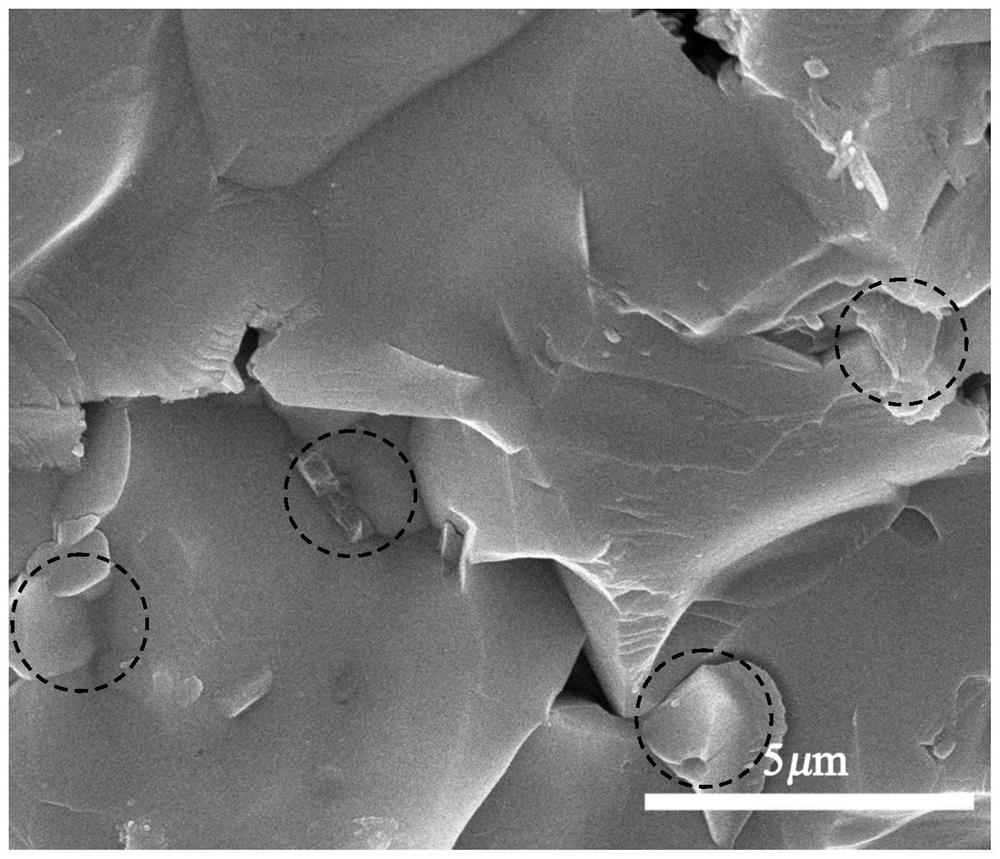 A preparation method of low-cost environment-friendly microwave absorber