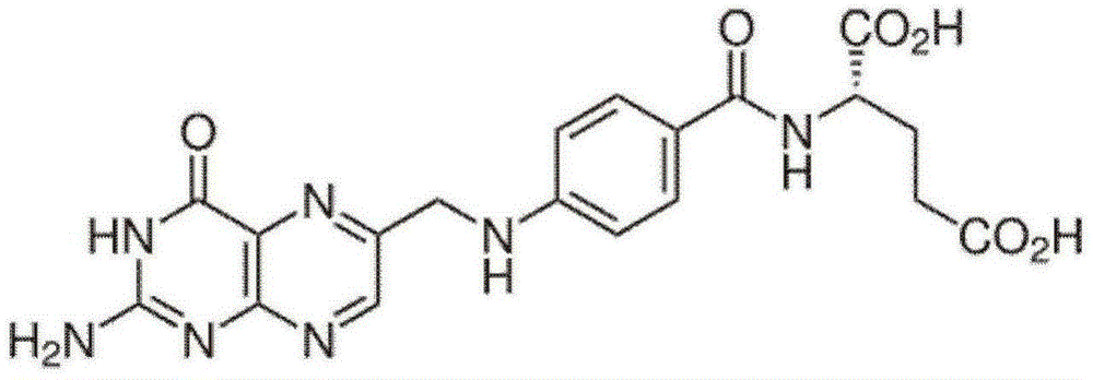 Method for preparing nitrogen-doped porous carbon material on the basis of folic acid