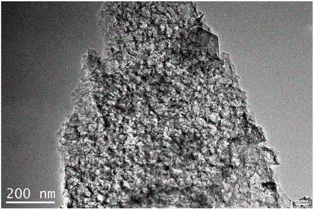 Method for preparing nitrogen-doped porous carbon material on the basis of folic acid