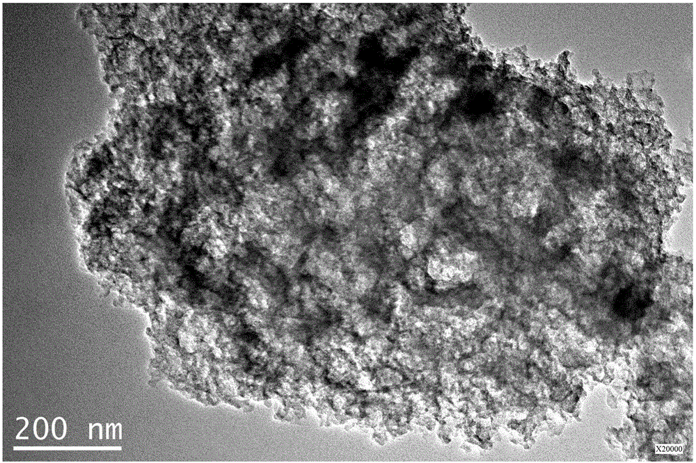 Method for preparing nitrogen-doped porous carbon material on the basis of folic acid