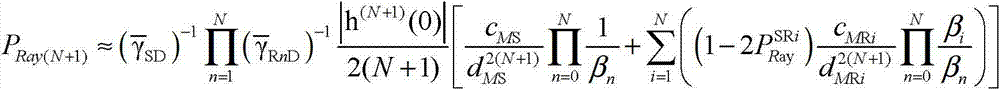 Signal selection and combining method of adaptive decoding transmission cooperation system