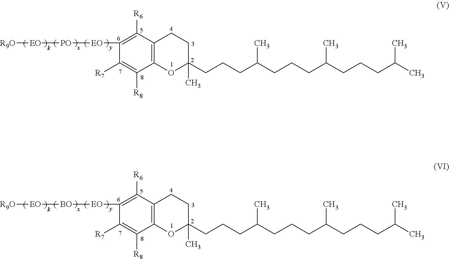 External Preparation For Skin