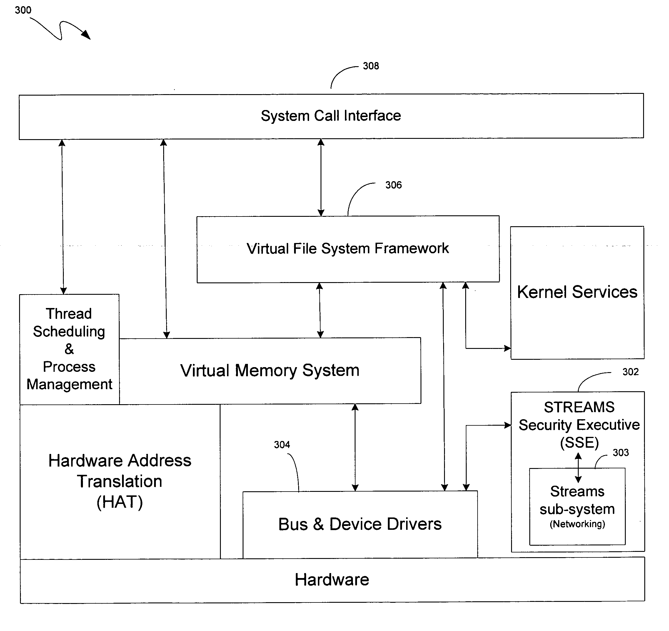 Methodology, system and computer readable medium for streams-based packet filtering