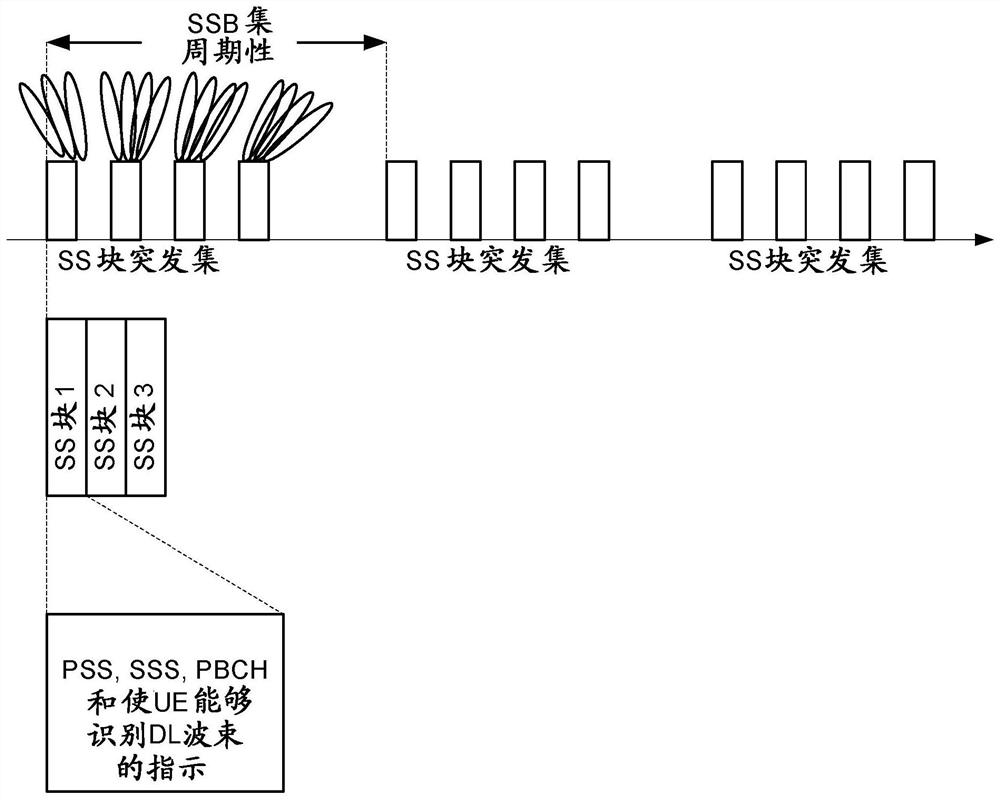 Method of providing primary identity of a base station and associated wireless terminal and base station