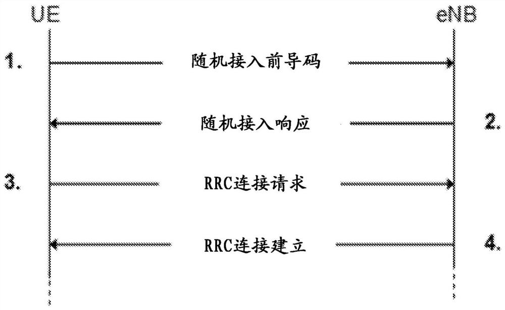 Method of providing primary identity of a base station and associated wireless terminal and base station