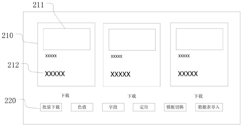 Method and device for batch synthesis of pictures, electronic equipment and storage medium